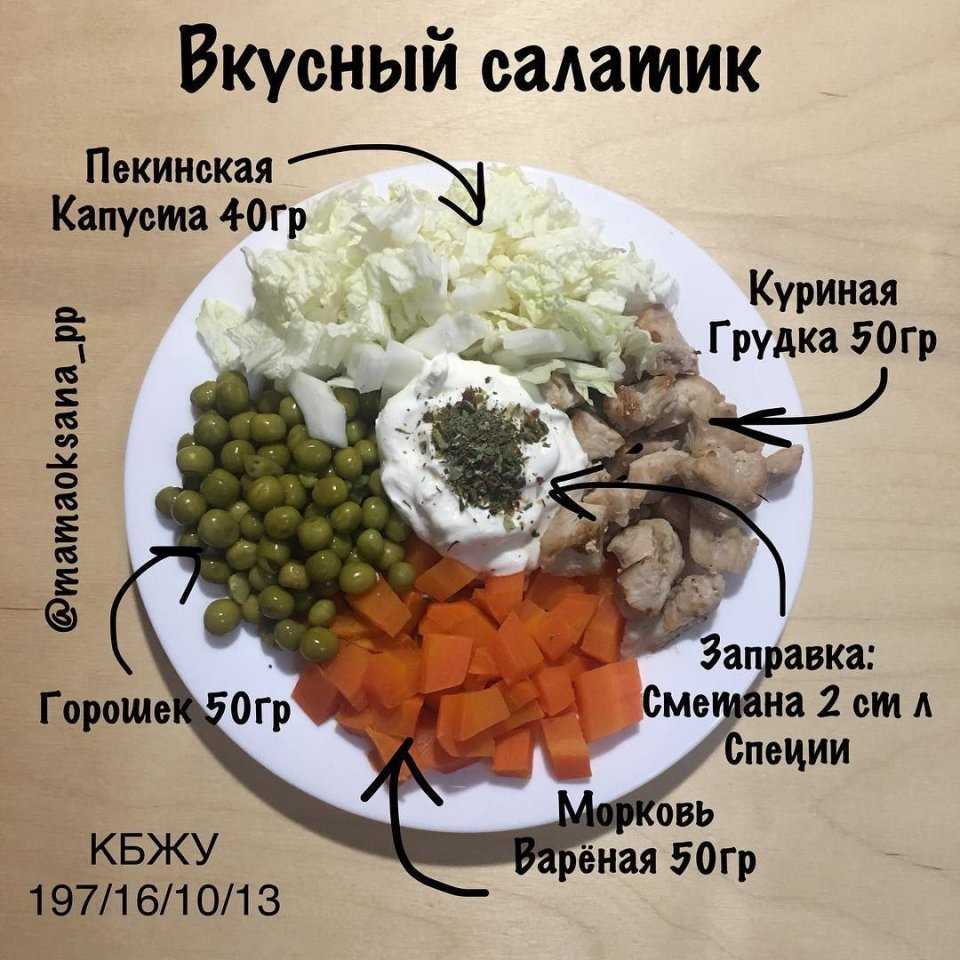 Салаты с фасолью и сухариками: очень вкусные рецепты с майонезом
