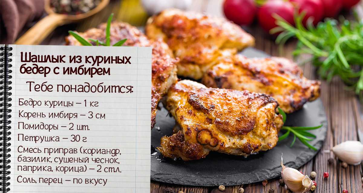 Шашлык из свинины — самый вкусный рецепт маринада чтобы мясо было мягким и сочным?