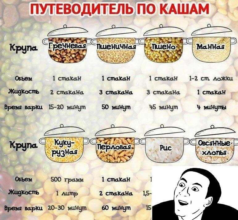 Как приготовить хек: 9 рецептов