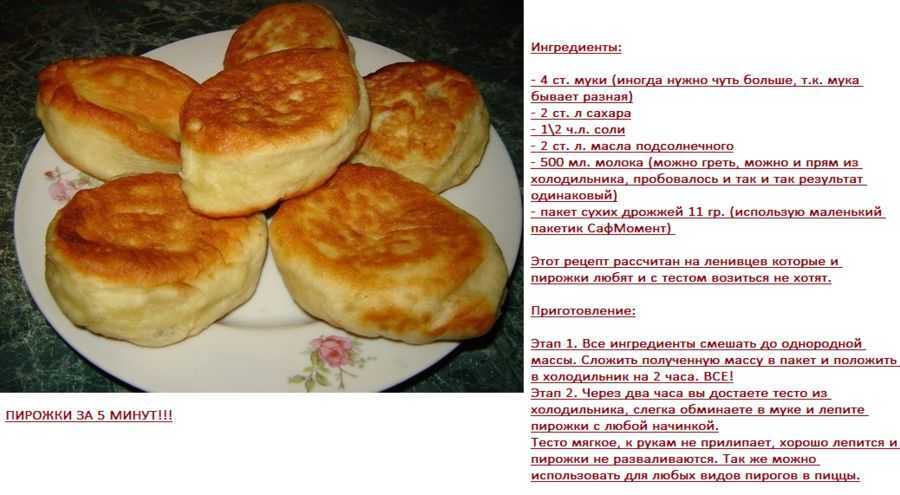 Сдобное тесто в хлебопечке рецепт с фото - 1000.menu