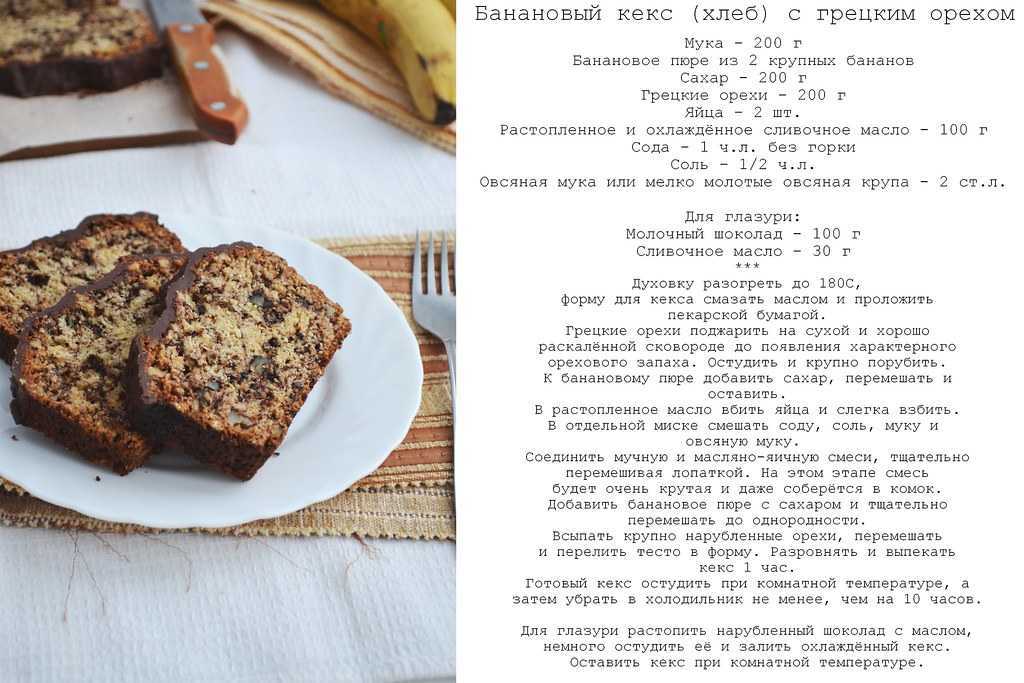 Кекс лимонный с клюквой - праздничный десерт | cookingtime.ru