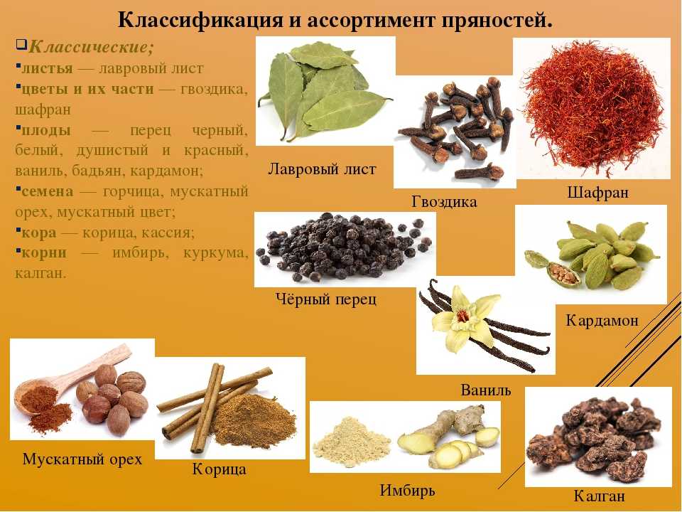 Специи для говядины: какие приправы подходят к говядине?
специи для говядины: какие приправы подходят к говядине?