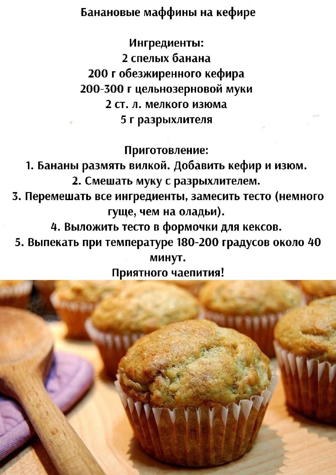 Банановый пп-кекс: рецепт без рафинированной муки и сахара - сладкие хроники