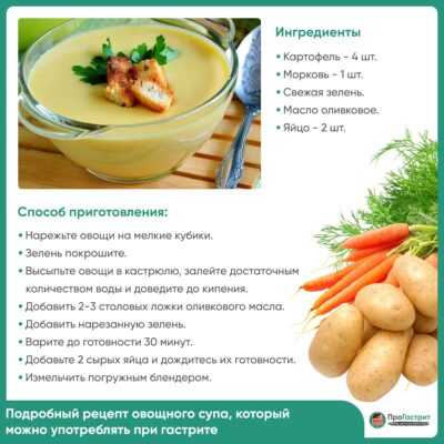 3 рецепта блюд в пароварке, рекомендованных при проблемах с желудком: новости, еда, здоровье, рецепт, кулинария
