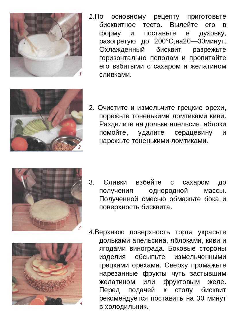 Торт черный лес пошаговый рецепт