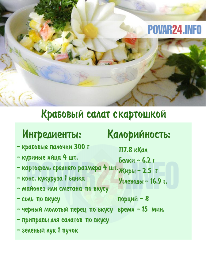Сколько хранится салат с майонезом и без [+рецепт майонеза]