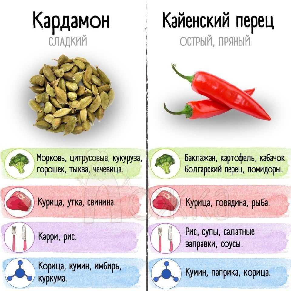 Грибной суп из вареных грибов