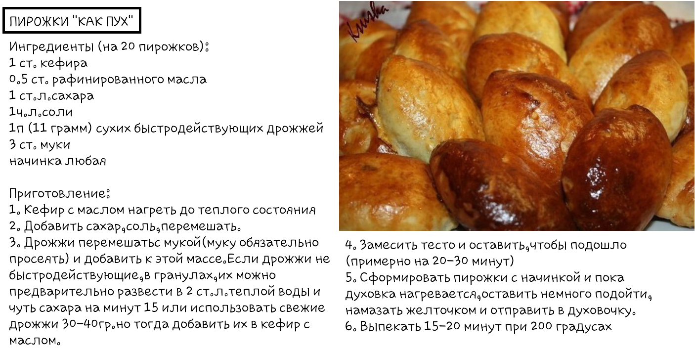 Пирожки с печенью в духовке рецепт фото пошагово и видео - 1000.menu