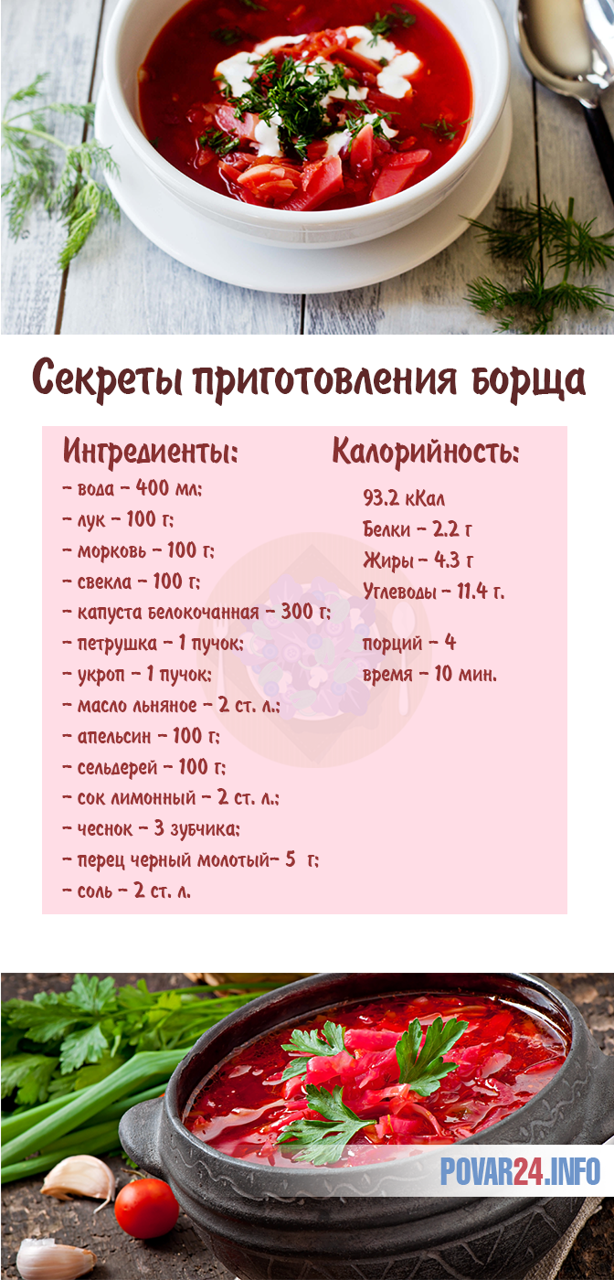 Борщ с курицей - 15 вкусных, простых и сытных рецептов