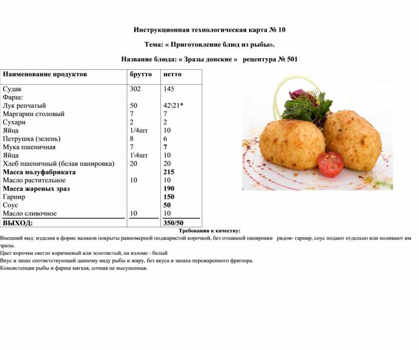 Аджапсандали по-грузински - приготовление блюда по классическому рецепту, с мясом, с картошкой или на зиму