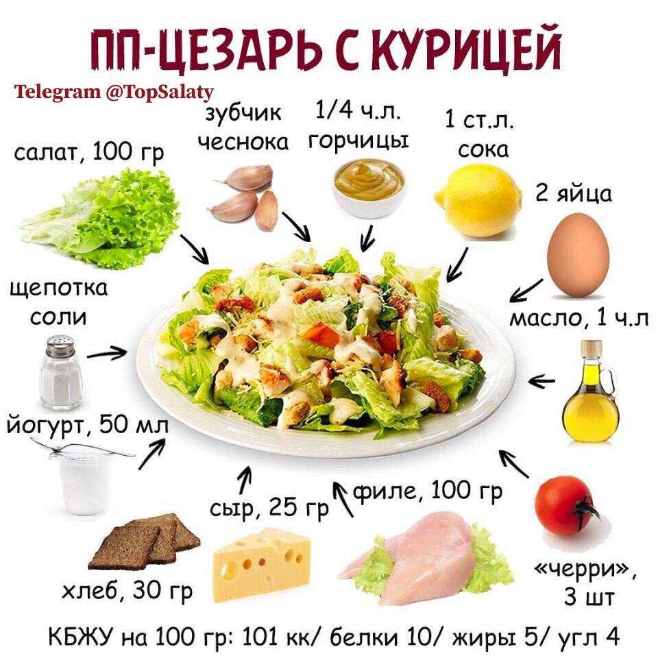 Салаты с отварной фасолью - 5 очень вкусных рецептов