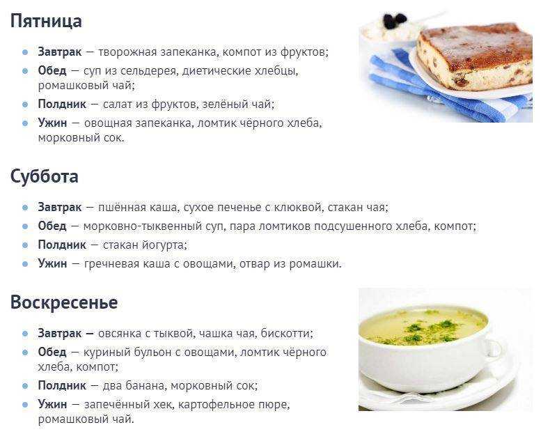 Хлебный пудинг пошаговый рецепт