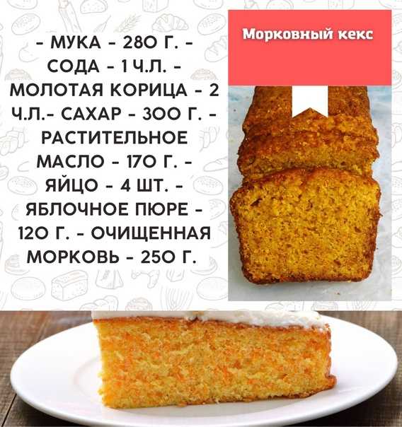 Морковный пирог: ингредиенты, рецепт с описанием, особенности приготовления - samchef.ru