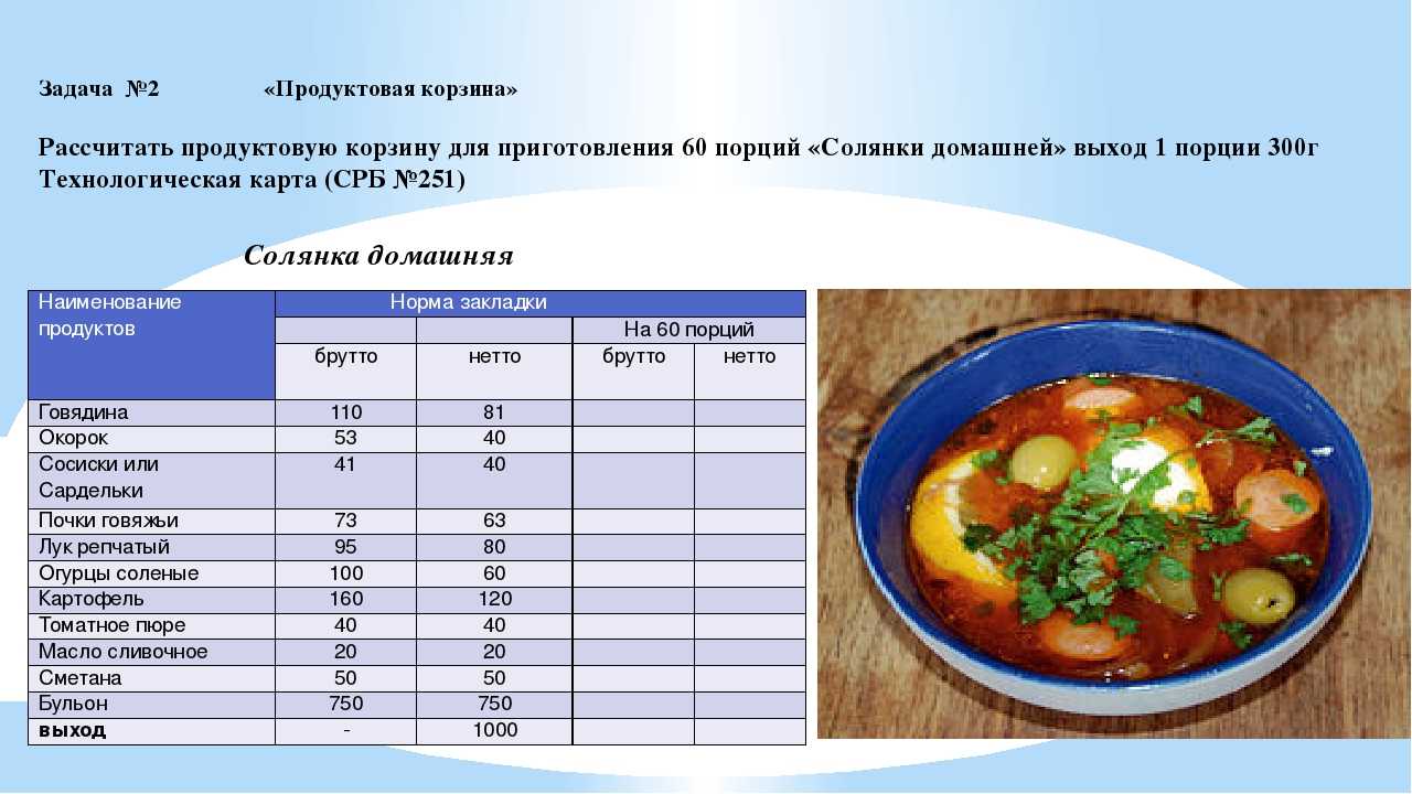Аджапсандали по-грузински