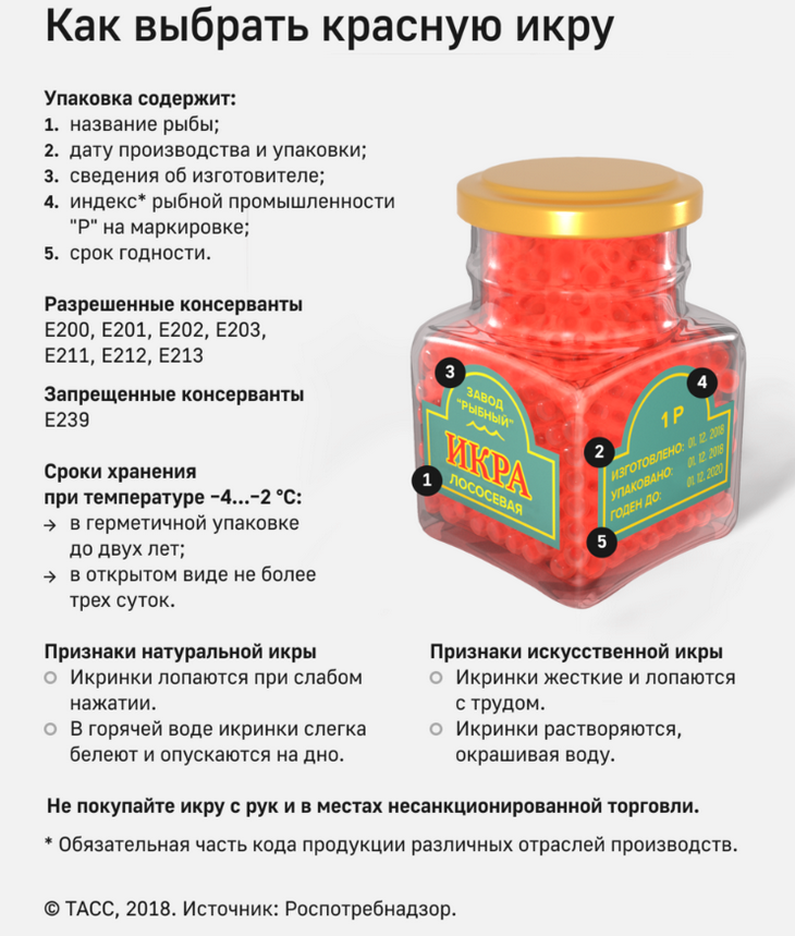 Почему пенится красная икра