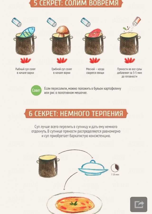 Рецепт приготовление вареного гуся — кулинария, рецепты