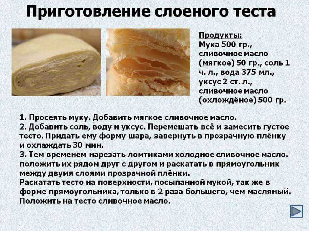 Сколько по времени нужно выпекать слоеное тесто?