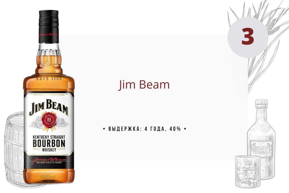 Виски джим бим (jim beam): обзор, виды, история