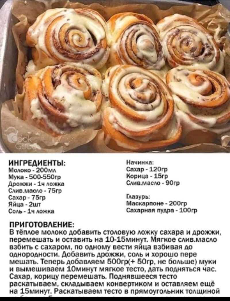 Глазурь для булочек: сахарная, рецепт с корицей, шоколадная, для дрожжевого теста
