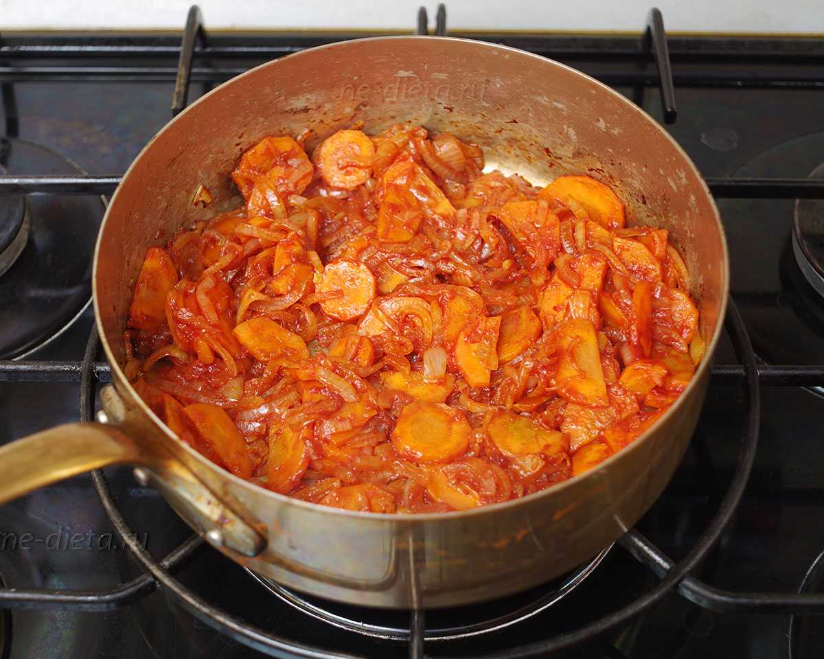 Тушёная картошка с тушёнкой