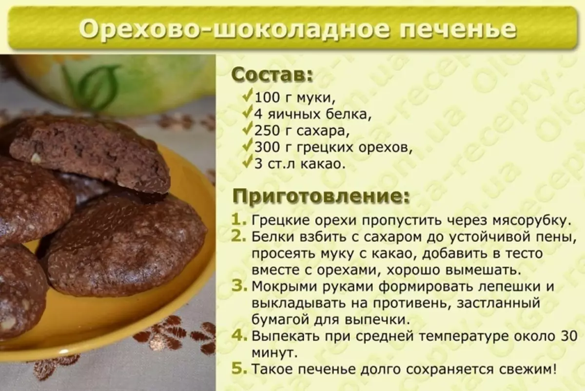 Шоколадное печенье в домашних условиях: 20 простых и вкусных рецептов