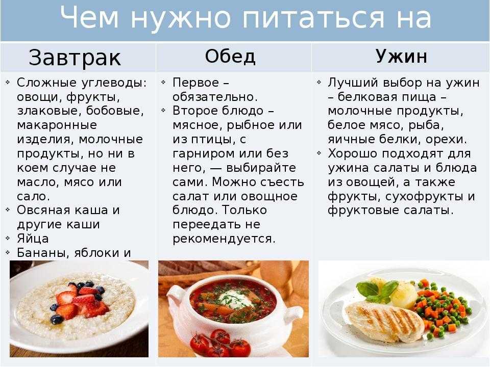 Яичница в хлебе – 10 вкусных рецептов на завтрак