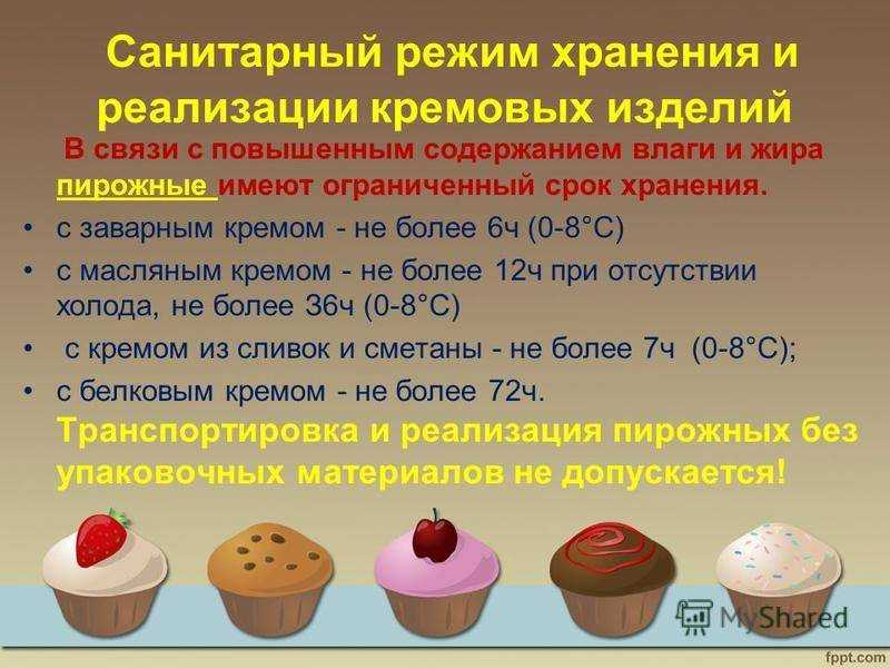 Как хранить дрожжевое тесто