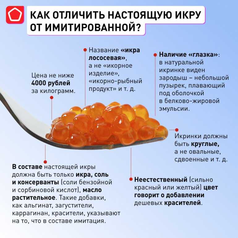 Как определить испортилась ли красная и чёрная икра?