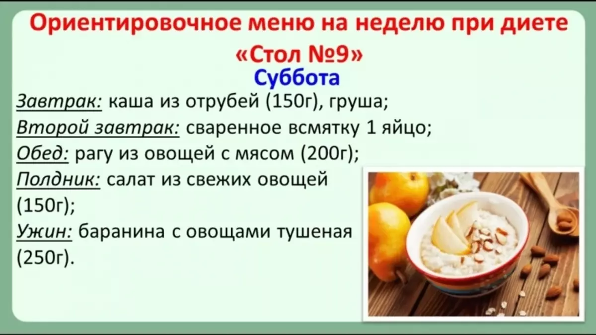 Какие супы полезны при сахарном диабете (диабетикам) 1 и 2 типа? гороховый, овощной, грибной, куриный?